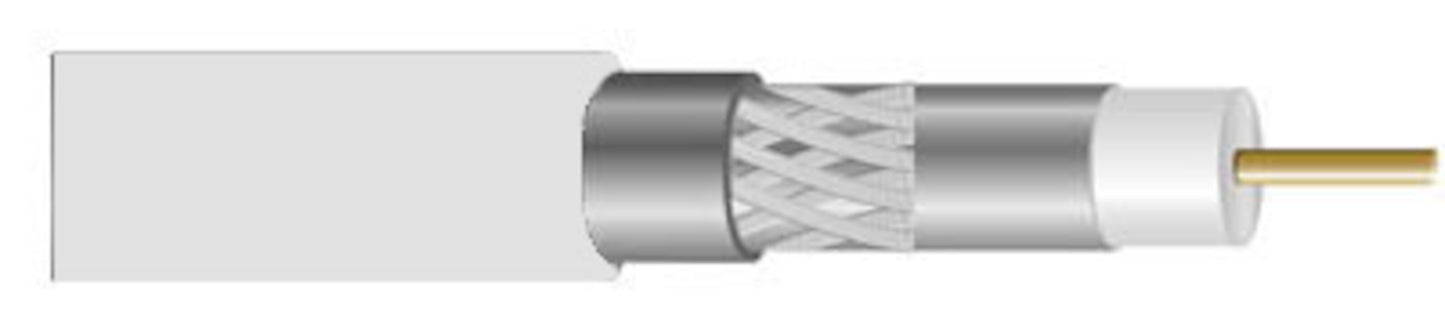 Antennekabel klasse A 25 m, tredobbelt skærmet, viser lag med ydre isolering, metalskærm og kobberleder, 110 dB.