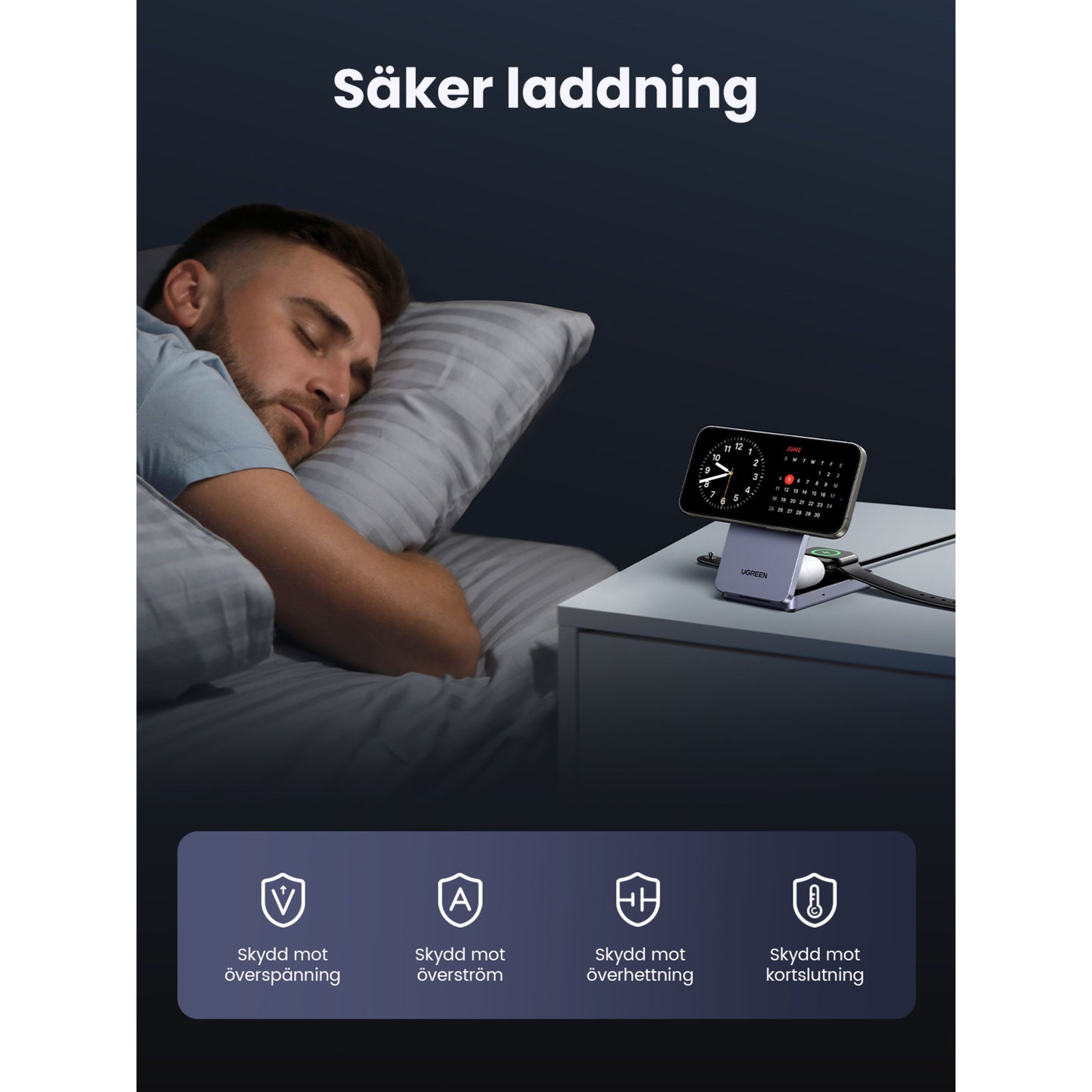 Ugreen 3-i-1 opladningsstander QI2 15 W sort, viser tid, ikoner for beskyttelse, svensk tekst: Säker laddning.
