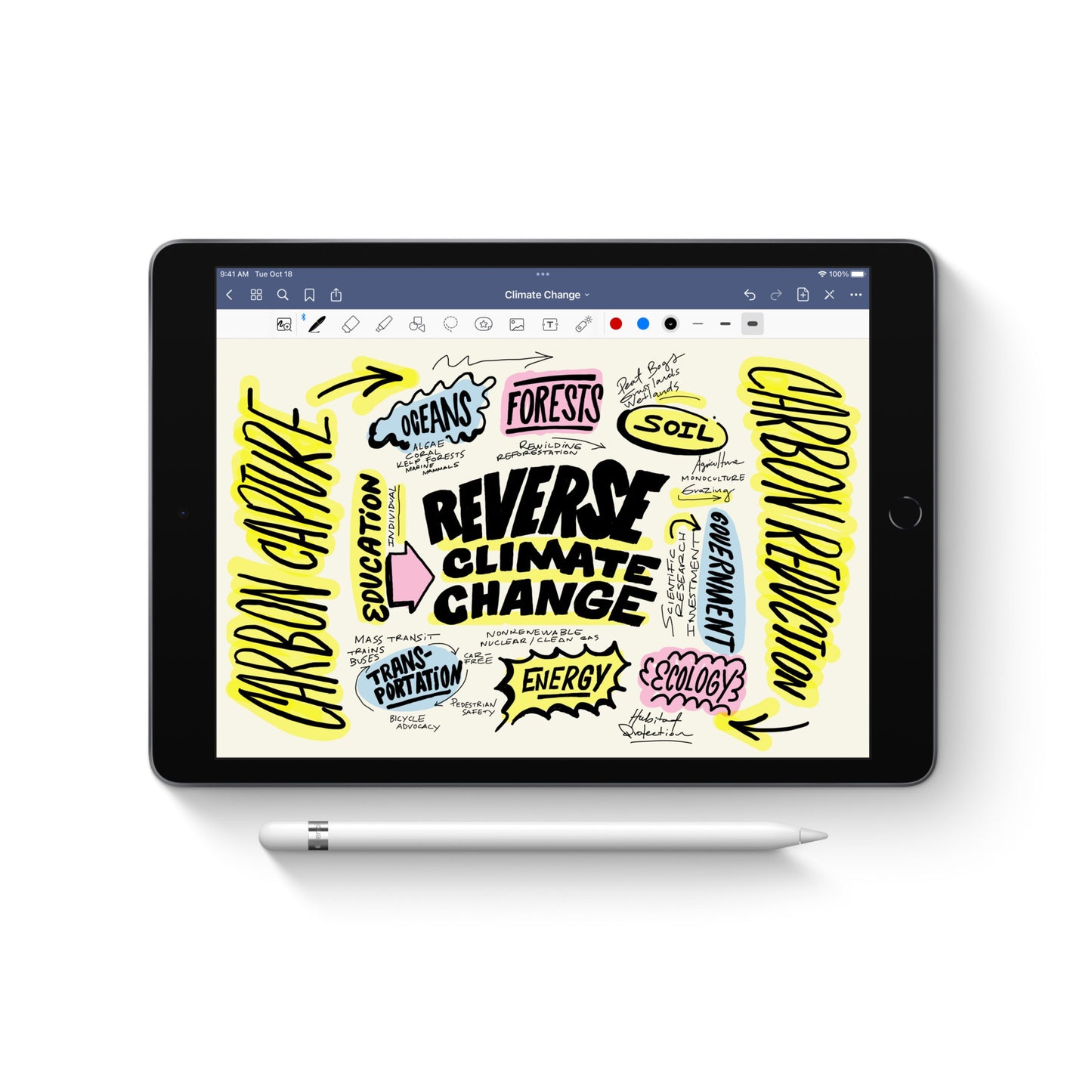 Apple iPad med Apple Pencil (Gen 1) viser digital illustration med håndskrevne ord og gule markeringer.