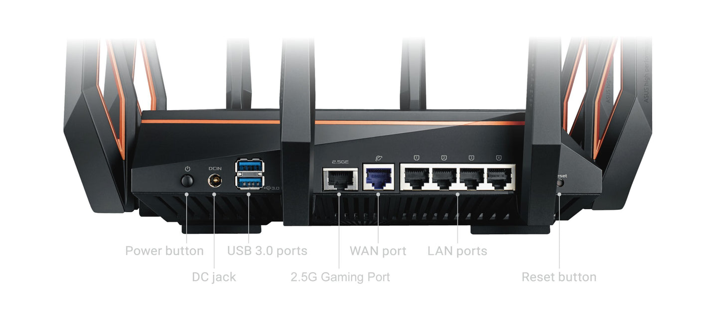 Asus ROG Rapture GT-AX11000 trådløs router bagpanel med strøm, DC-stik, USB 3.0, 2.5G, WAN, 4 LAN-porte og reset-knap.