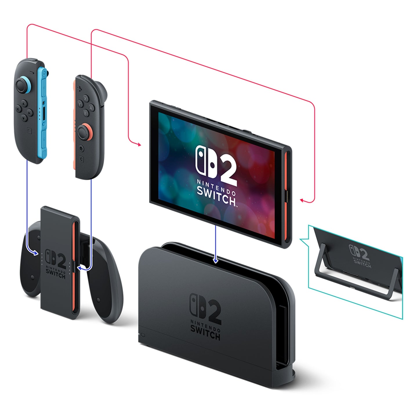 Nintendo Switch 2 7,9" Mario Kart World Bundle med Joy-Con controllere, 120Hz HDR, 256GB, TV-dock, grip og kickstand.