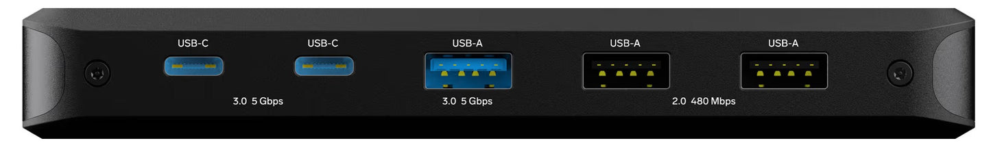 Unisynk 10-ports USB-C-hub 140W Sort med to USB-C 3.0, en blå USB-A 3.0 og to sorte USB-A 2.0 porte med labels.