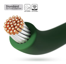 Grimsholm Standard signalkabel 50 m med synlige sølv- og kobberender, Easy Handle ikon, 9.4 Ω ved 500m, ALU+CU+TIN CONDUCTOR.