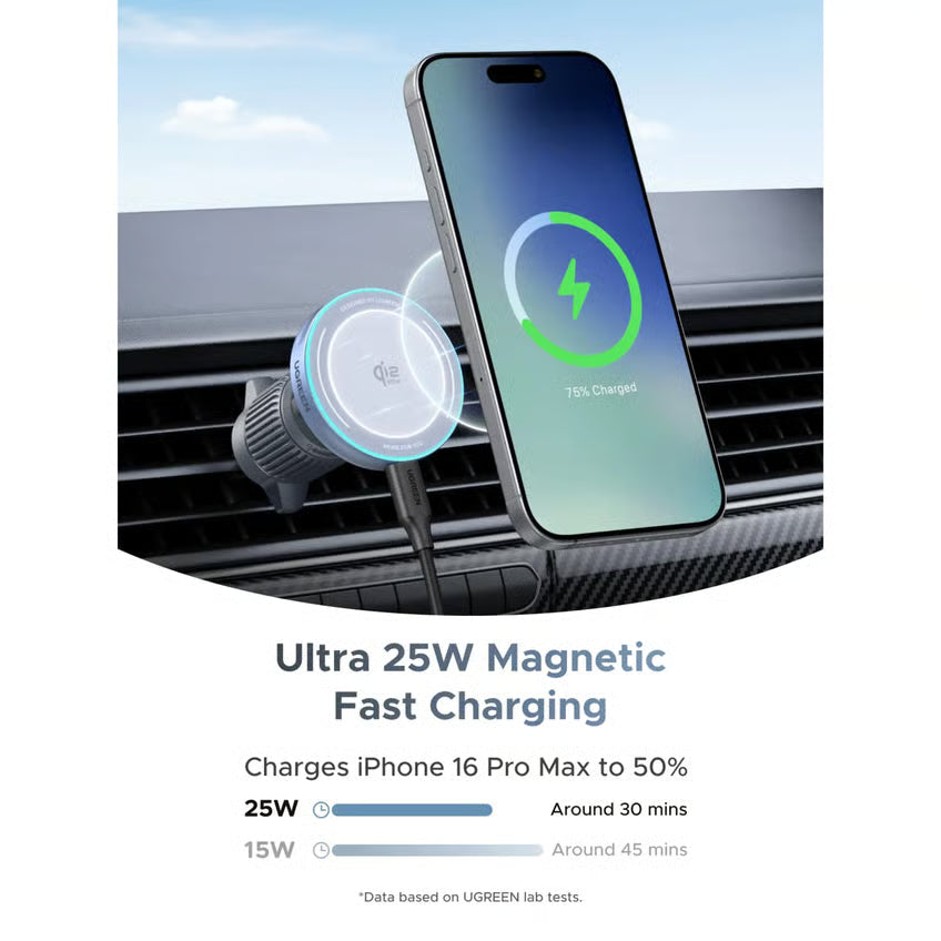 UGREEN MagFlow 25 W magnetisk trådløs biloplader (Qi2) monteret på bilens ventil, hvor mobiltelefonen viser opladningshastigheder på 25 W og 15 W.
