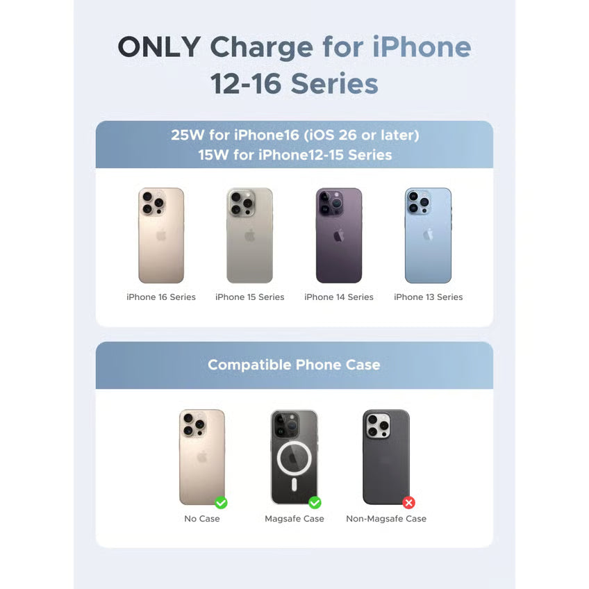 Ugreen MagFlow 25 W magnetisk trådløs Qi2-biloplader til iPhone 12-16, opladningshastighed op til 25 W, vises med tre forskellige covertyper.