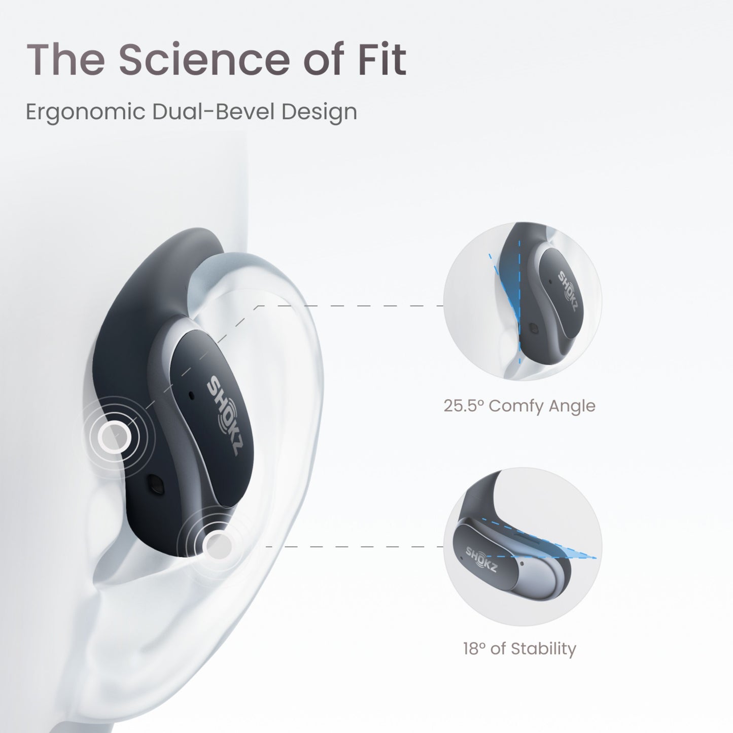 Shokz OpenFit Air trådløse øretelefoner sort vist på øre med mærkater for dobbelt-skåret design, 25,5° vinkel, 18° stabilitet.