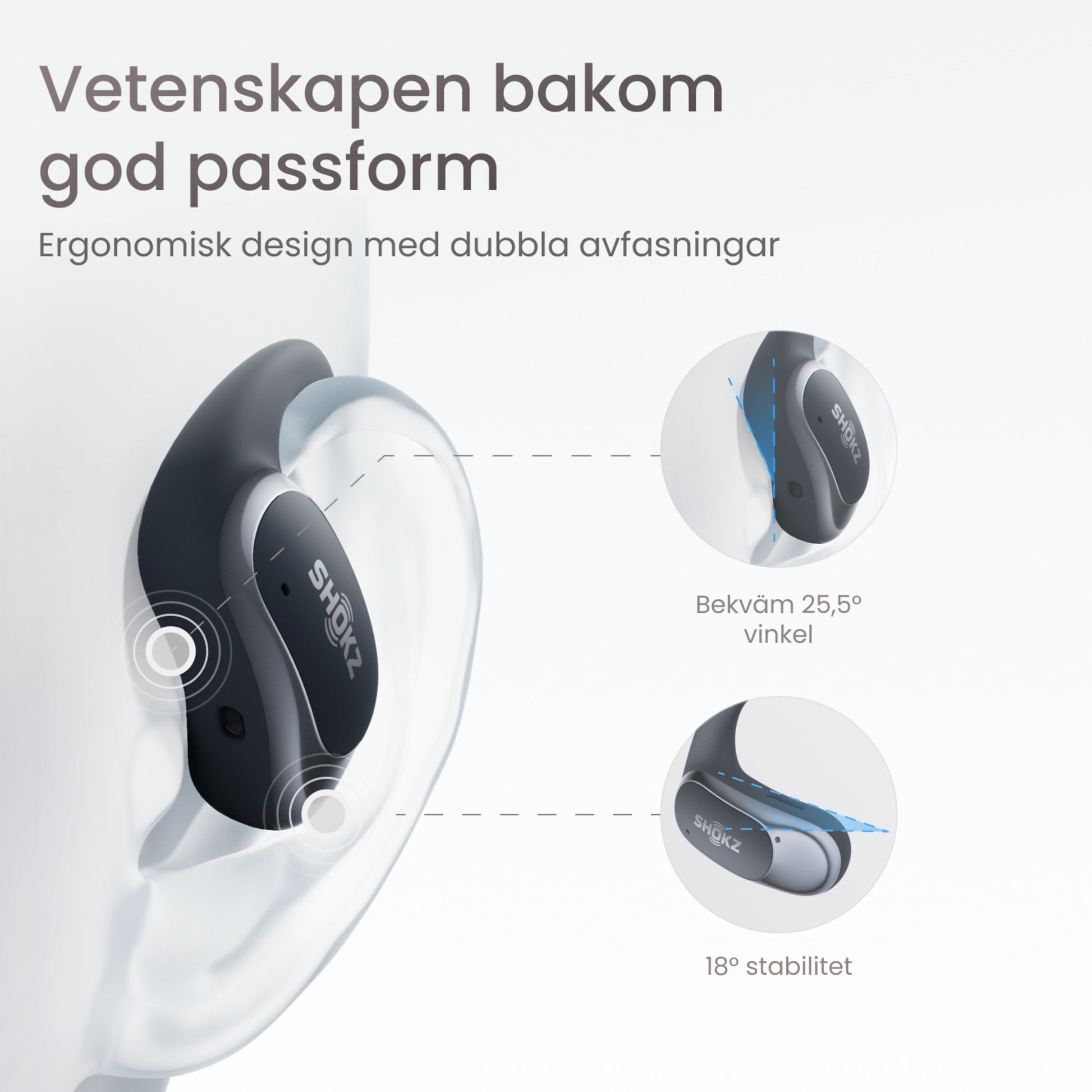 Shokz OpenFit Air trådløse øretelefoner sort på øre, svensk tekst om ergonomisk design, 25,5° vinkel og 18° stabilitet.