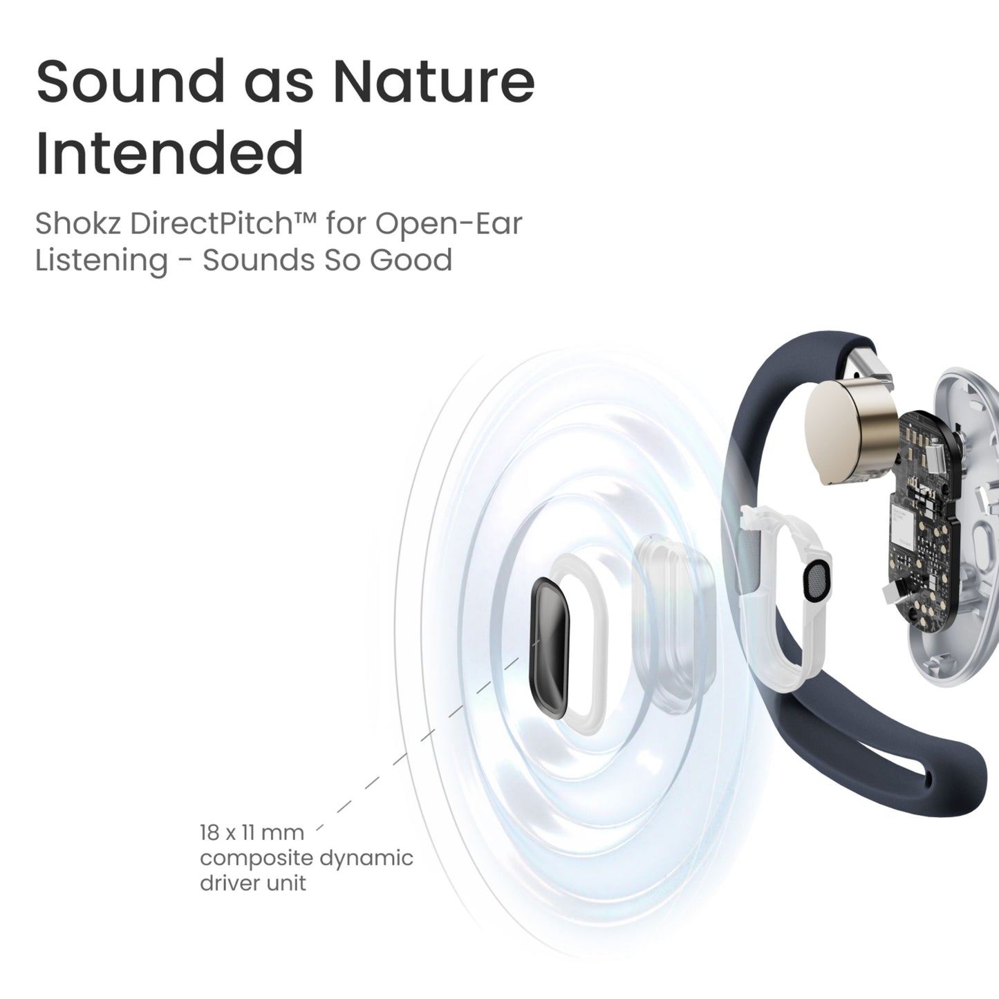 Shokz OpenFit Air trådløse øretelefoner sort, vises i adskilt design med synlige lydbølger og DirectPitch teknologi.