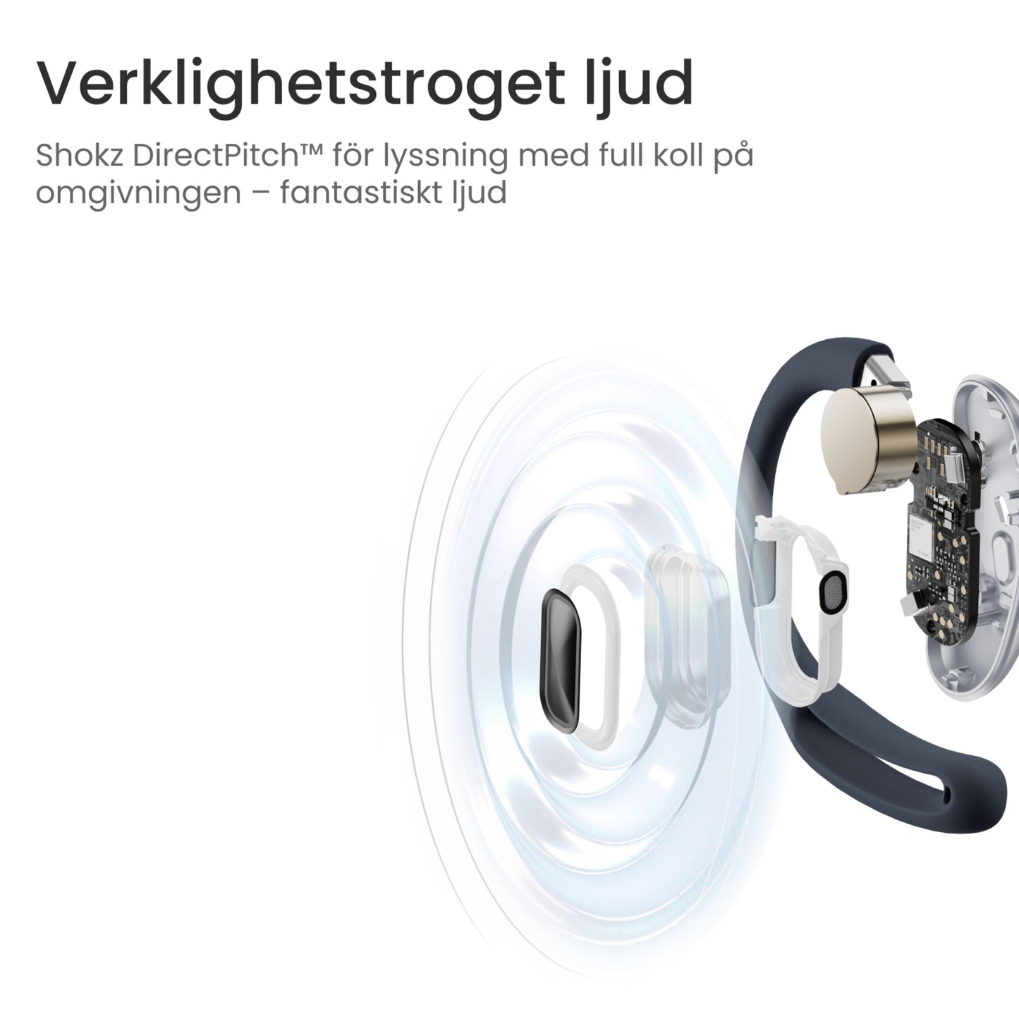 Shokz OpenFit Air trådløse øretelefoner sort, eksplosionstegning viser indre dele, lydbølger og svensk tekst om lydfunktioner.