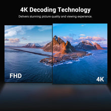 Xiaomi TV Stick 4K (2. gen.) med 4K-afkodning og Dolby Vision, billedsammenligning FHD/4K, logo, tekst på skærm.