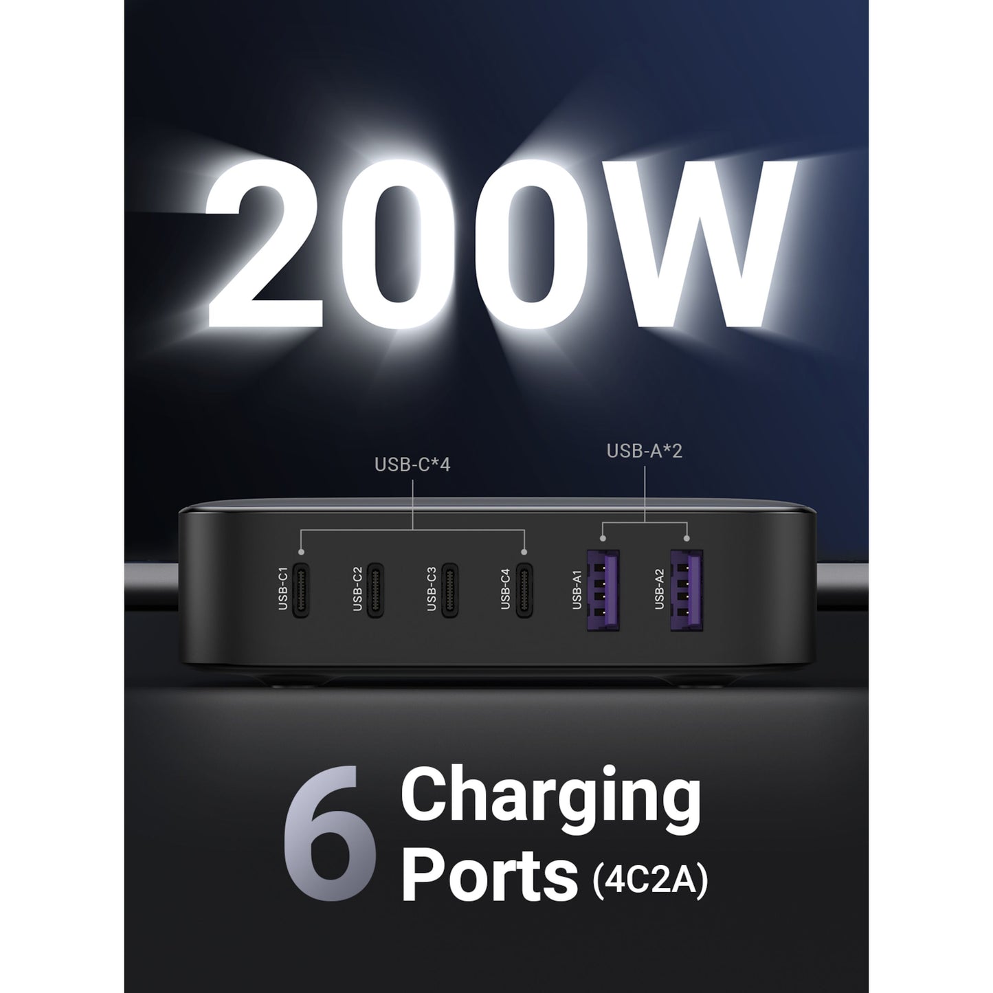 Ugreen Multilader 200W sort, 6 porte (4 USB-C, 2 USB-A), tydelig "200W oplader"-tekst over laderen.