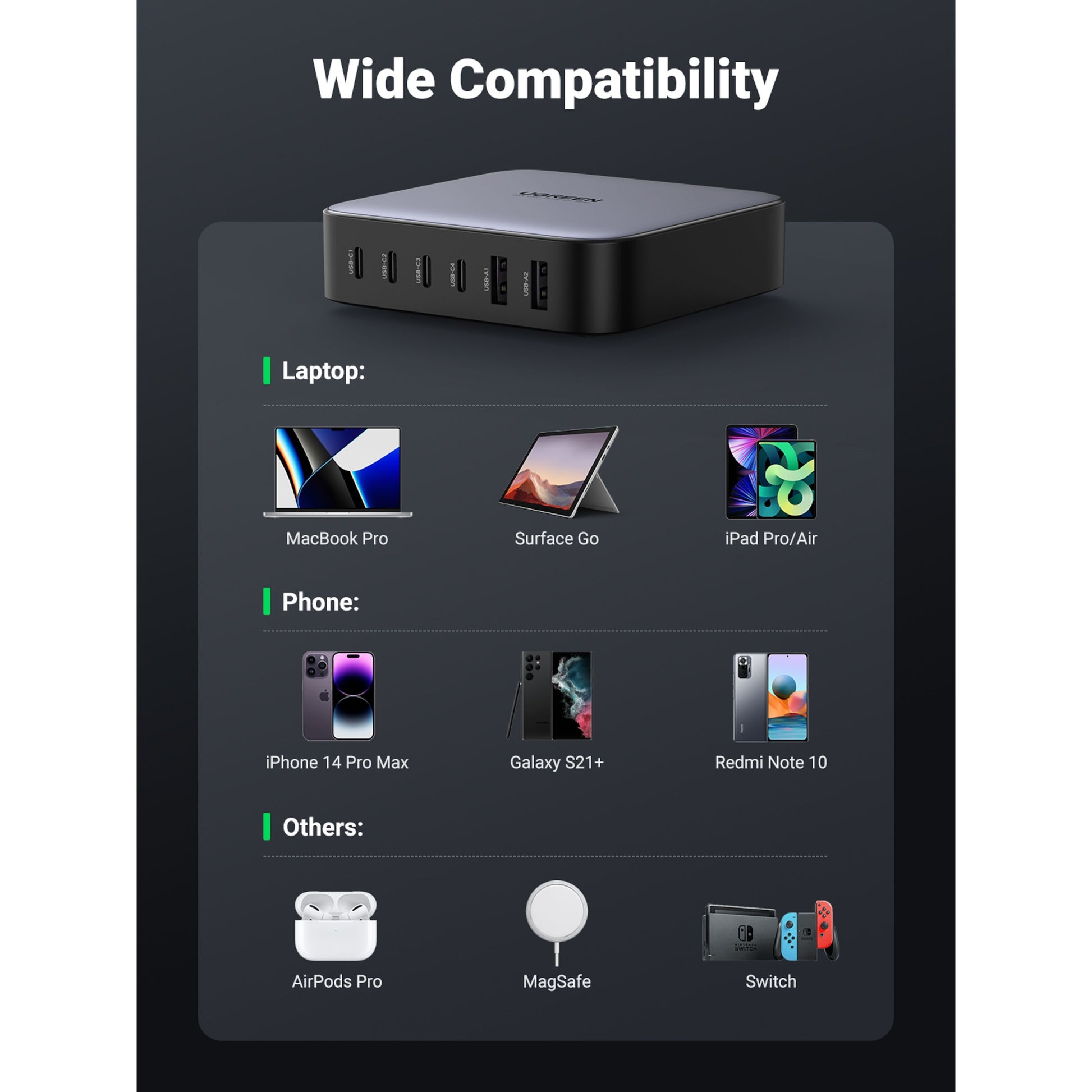 Ugreen Kraftfuld Multilader 6 porte 200W vises med MacBook Pro, Surface Go, iPad Pro/Air, iPhone, Galaxy, Redmi, AirPods.