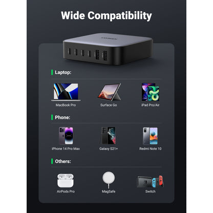 Ugreen Kraftfuld Multilader 6 porte 200W vises med MacBook Pro, Surface Go, iPad Pro/Air, iPhone, Galaxy, Redmi, AirPods.