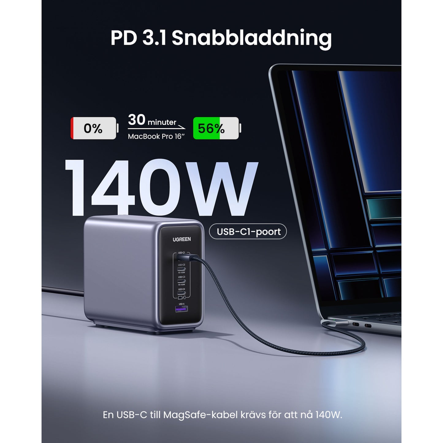 Ugreen multilader 5 porte 300W GaN-tech tilsluttet laptop via USB-C PD 3.1, oplader MacBook Pro 16, fem porte vises.