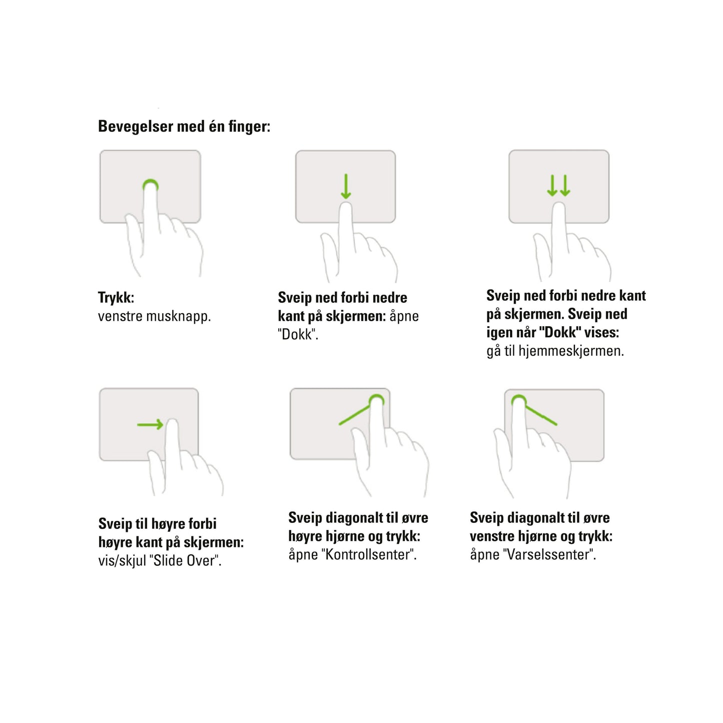 IPad Gen. 10 og 11 Premium Magnetisk tastaturcover med norske touchbevægelser: tryk, swipe op/ned/højre, diagonale swipes.