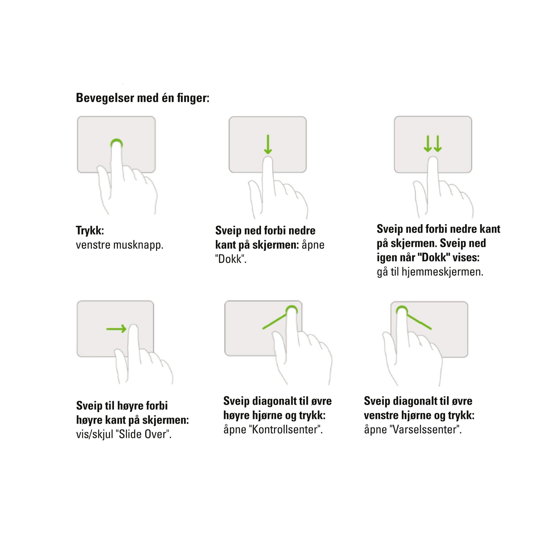 IPad Gen. 10 og 11 Premium Magnetisk tastaturcover med norske touchbevægelser: tryk, swipe op/ned/højre, diagonale swipes.