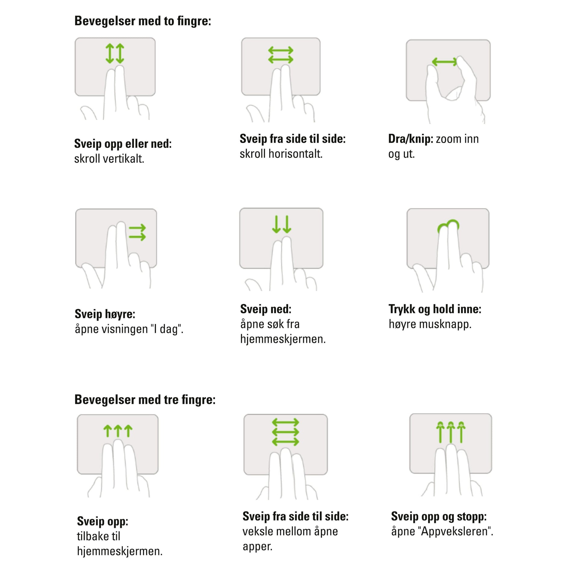 Touchskærm-bevægelser med én/to fingre til Linocell Premium Magnetiskt tastaturcover iPad Gen. 10/11, norske ikoner.