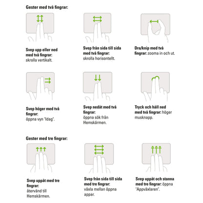 Linocell Premium Magnetisk tastaturcover til iPad Gen. 10 og 11, ni svenske trackpad gestures med to/tre fingre instruktioner.