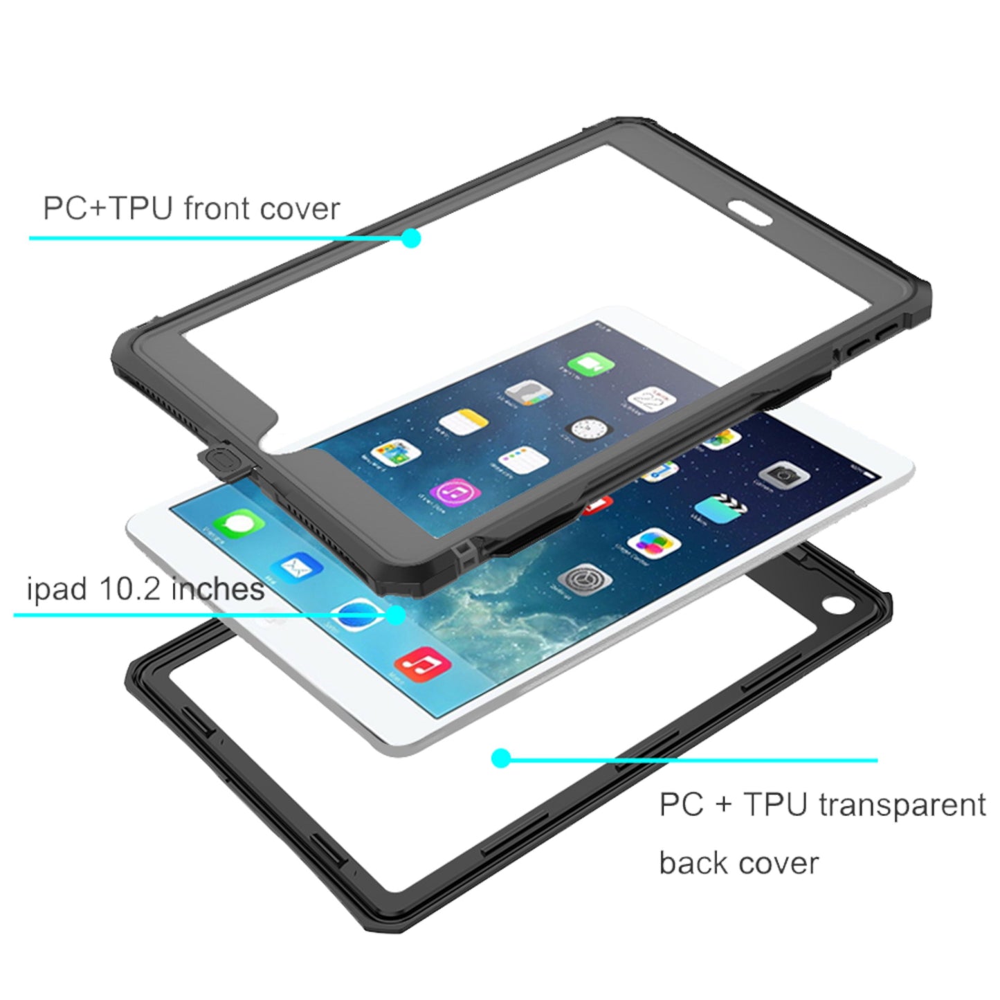 Armor-X vandtæt etui til iPad 10,2 vist i tre lag: klar PC+TPU front, iPad, transparent bagside, X-mount-kompatibel.
