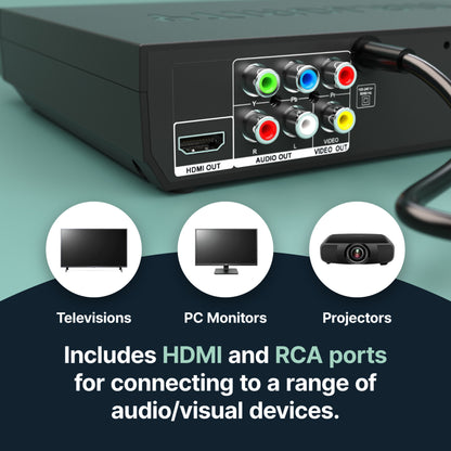 Majority DVD-afspiller bagpanel med HDMI-udgang, audio og video RCA port, USB-port, til TV, PC skærm og projektor.