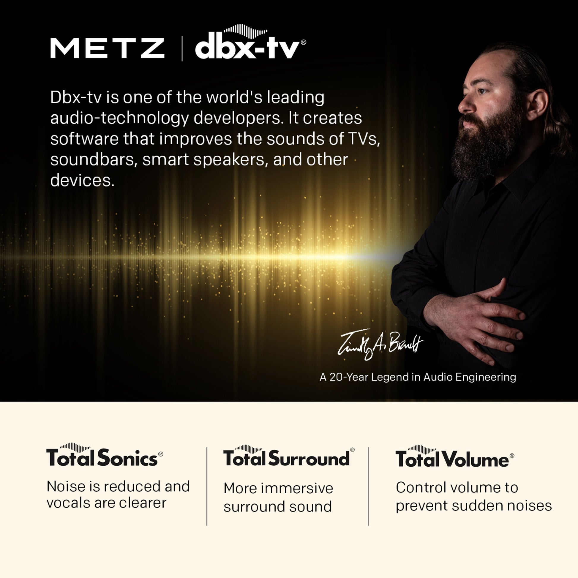 METZ Bærbar Google TV 32", sort, tekst viser Total Sonics, Total Surround, Total Volume lydfunktioner.