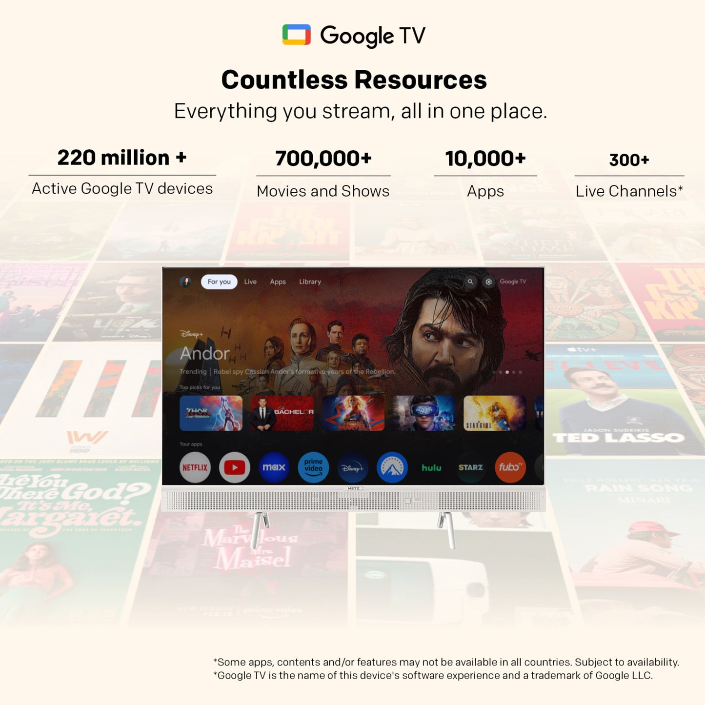 METZ Bærbar 12V Google TV 32" vises med 220M aktive enheder, 700.000+ film/serier, 10.000+ apps og 300+ livekanaler.