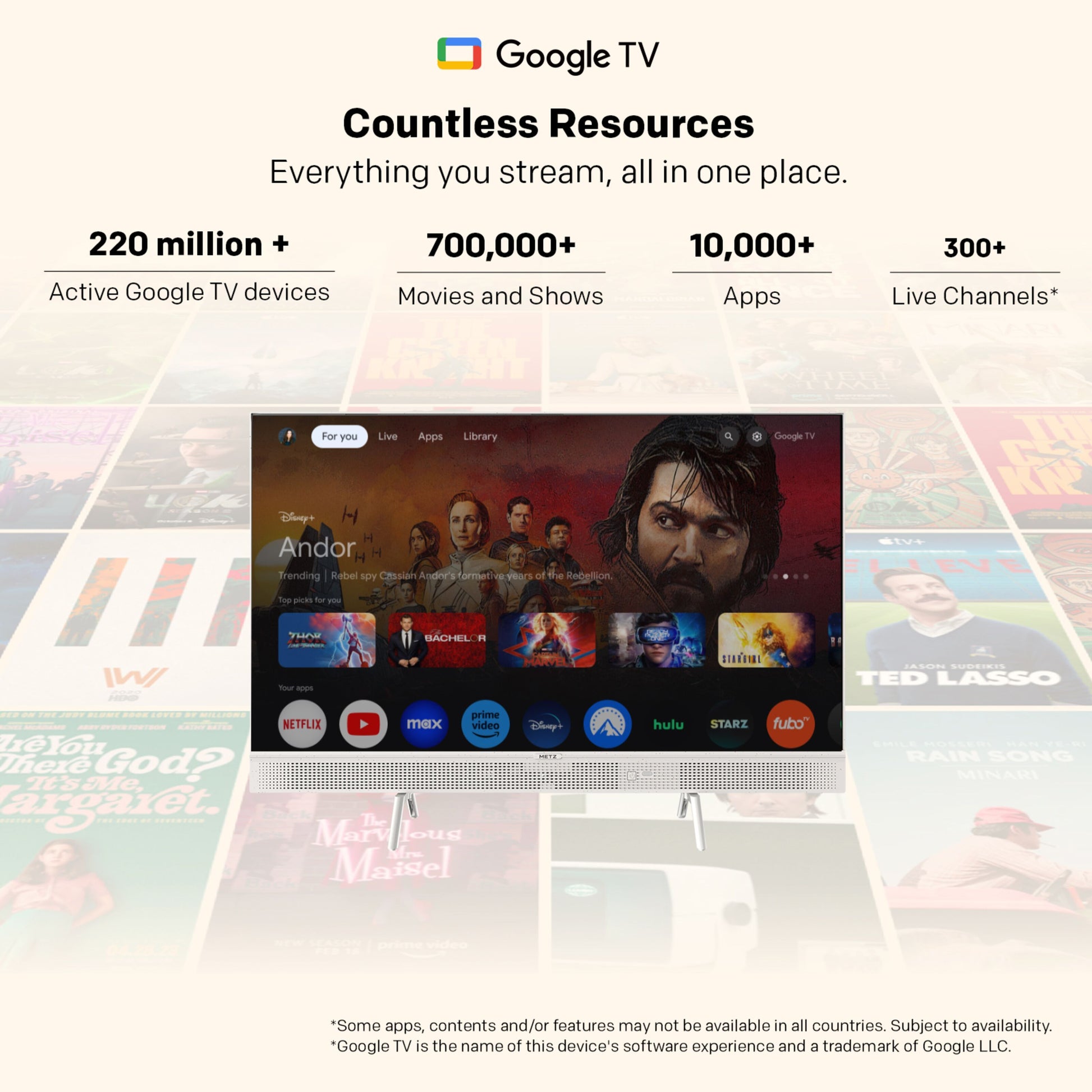 METZ Bærbar 12V Google TV 32" vises med 220M aktive enheder, 700.000+ film/serier, 10.000+ apps og 300+ livekanaler.