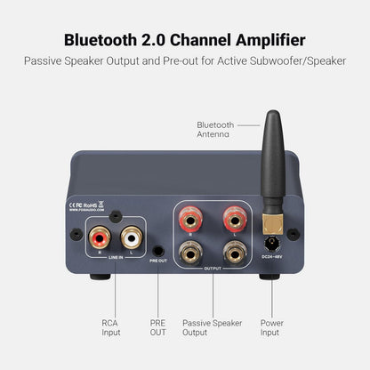 Fosi Audio forstærker 2x100 W Bluetooth, bagside med tydeligt mærkede RCA in, pre-out, passive speaker out, antenne, strøm.