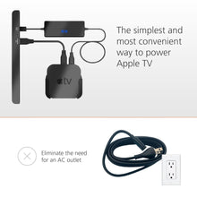 Apple TV Strømadapter USB strømforsyning tilsluttes via USB og stikdåse uden behov for AC ledning eller vægudtag.