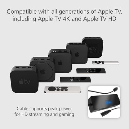 Apple TV strømforsyning USB, kompatibel med alle Apple TV-generationer, vises med flere Apple TV-enheder og fjernbetjeninger.