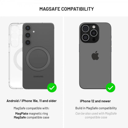 Fixed MagMate MagSafe sugekop-holder blå, kompatibel med iPhone 12+, Android/iPhone 16e kræver MagPlate, grønne flueben.