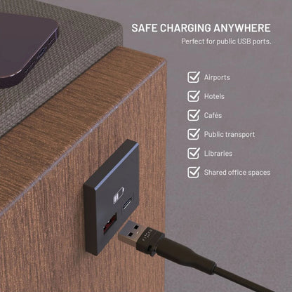 USB datablokke 2-pak USB-A/USB-C beskytter data ved opladning i lufthavne, hoteller, trafik og offentlige rum.