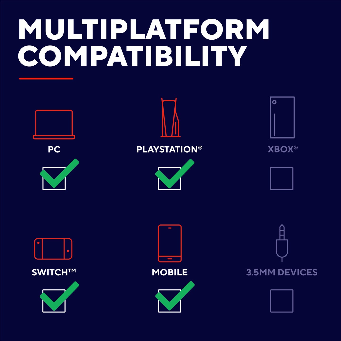 Trust GXT 409 Oxxie trådløst gamingheadset vist med multiplatformkompatibilitet til PC, PlayStation, Switch og Mobile.
