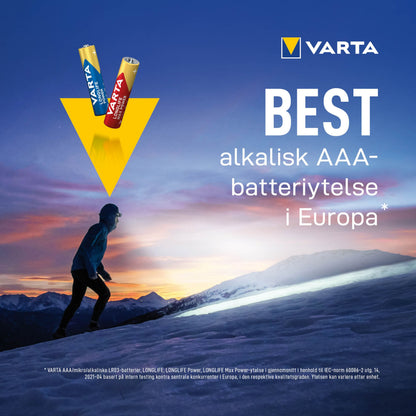 Varta Longlife Max Power AAA-batterier 4-pakning, gul Varta-logo, tekst: Bedste alkaliske AAA-batteri i Europa.
