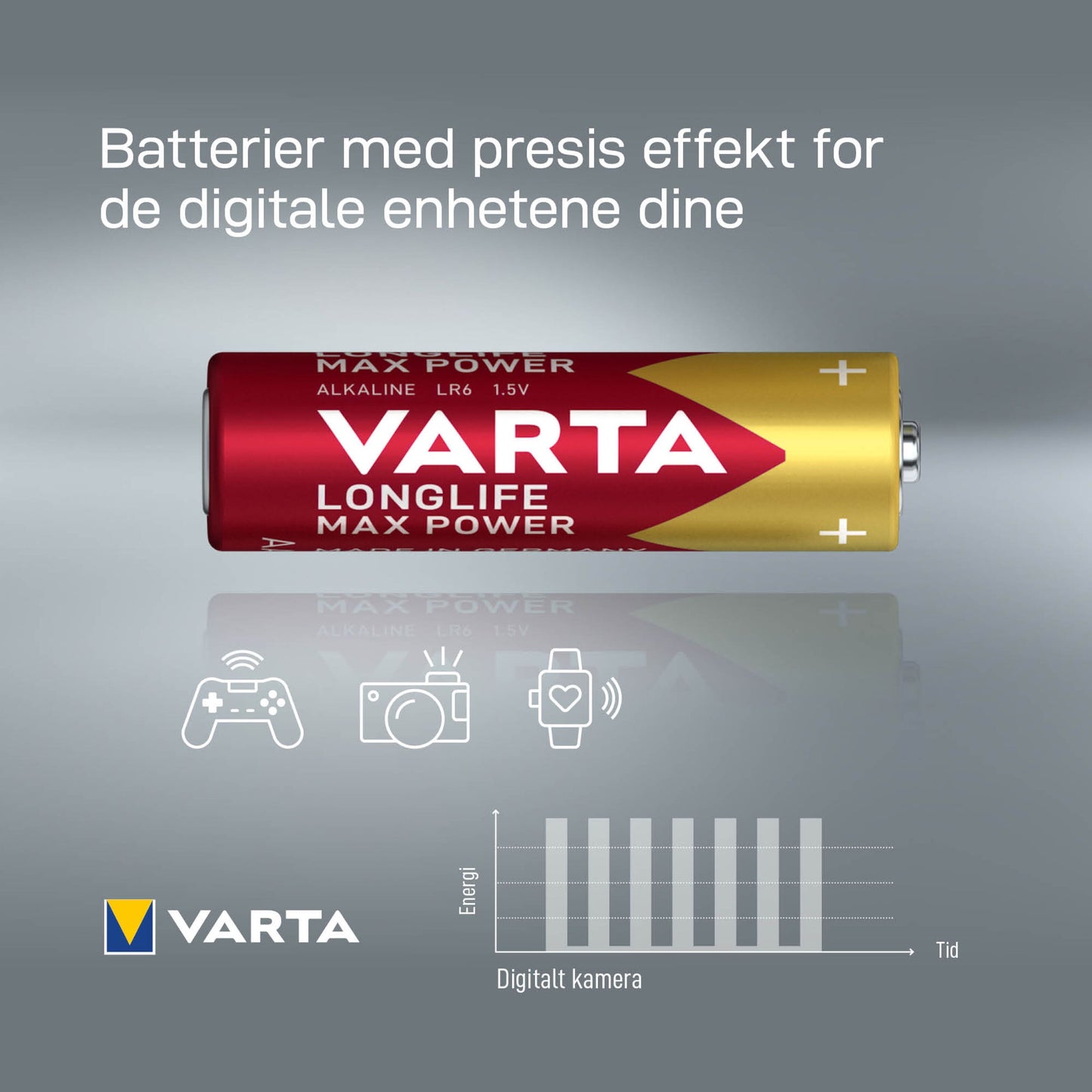 Varta Longlife Max Power AA-batterier 8 stk norsk tekst ikoner for spillekonsol kamera fjernbetjening batterilevetidsgraf.