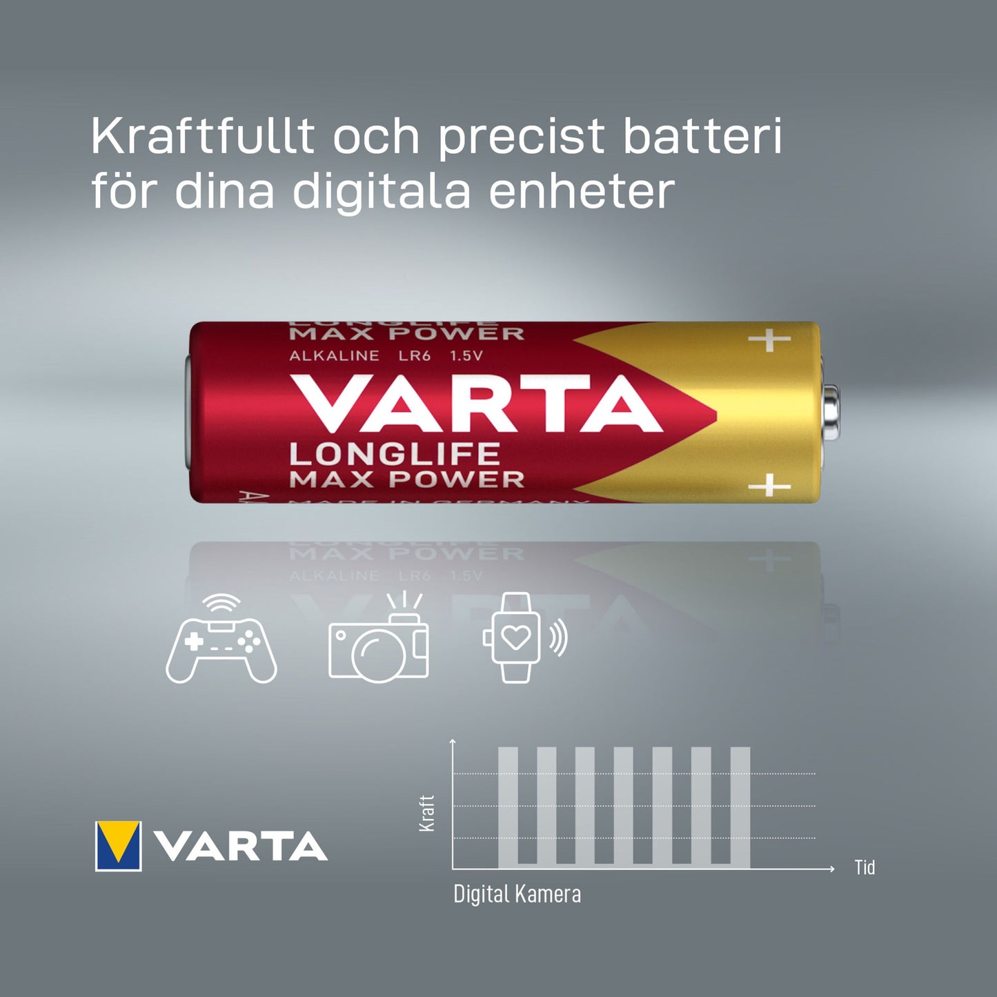 Varta Longlife Max Power AA batterier 8-pak, svensk tekst, ikoner af controller, kamera, hovedtelefoner, batterilevetidsgraf.