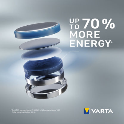 Varta litiumbatteri CR2032 2-pak vist i lag, tekst "Op til 70 mere energi", Varta-logo.
