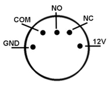 Diagram over 5-polet relæ sokkel med ben GND, COM, NO, NC og 12V i cirkelform til 1-polet kontakt opsætning.