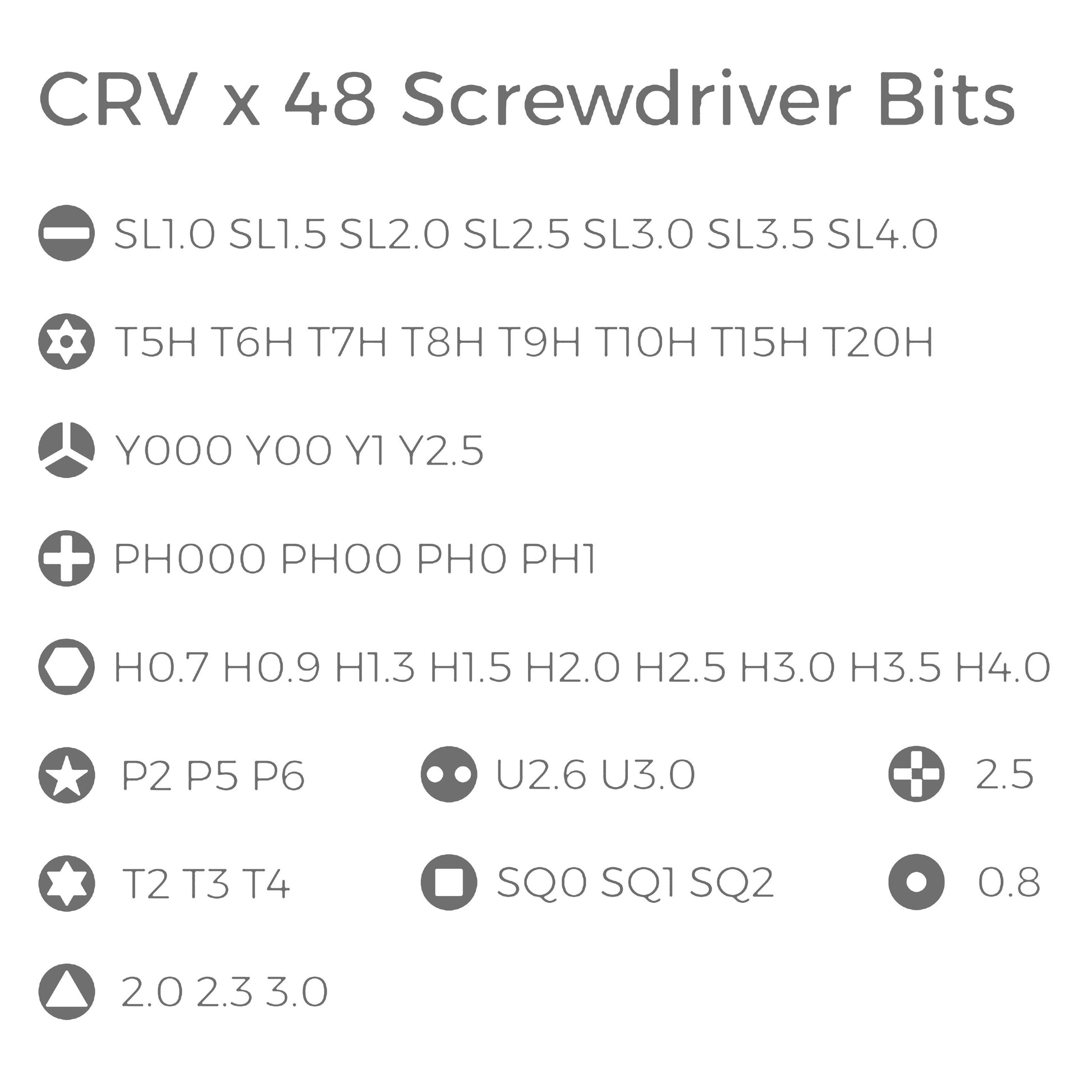 Luxorparts skruesæt 48 dele med SL, T, Y, PH, H, P, U, trekant og Torx bits.
