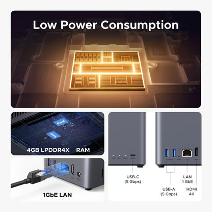 UGREEN NASync DH2300 NAS med 2 drevpladser, chip, 4 GB LPDDR4X RAM, USB-C-, USB-A-, HDMI- og LAN-porte vises.