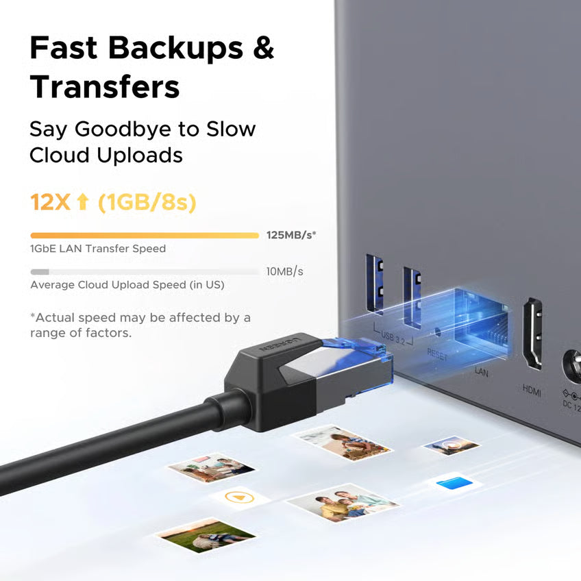UGREEN NASync DH2300 NAS med 2 drevpladser (uden harddiske) i grå med sort Ethernet-kabel og ikoner for filoverførsel samt tekst om hurtig LAN-hastighed.
