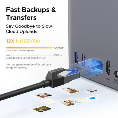 UGREEN NASync DH2300 NAS med 2 drevpladser (uden harddiske) i grå med sort Ethernet-kabel og ikoner for filoverførsel samt tekst om hurtig LAN-hastighed.