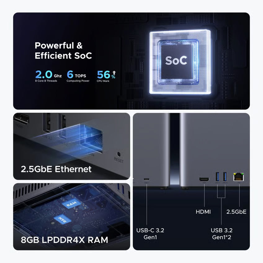 UGREEN NASync DH4300 Plus NAS med 4 drevpladser, SoC, 8 GB LPDDR4X RAM, HDMI, USB-C, USB 3.2 og Ethernet-porte.