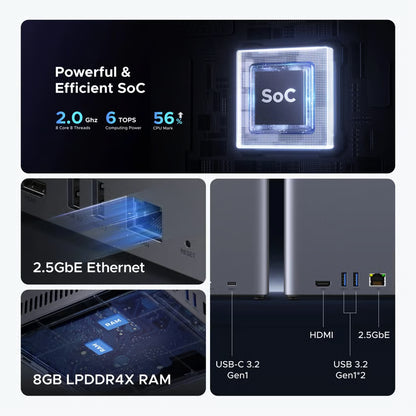 UGREEN NASync DH4300 Plus NAS med 4 drevpladser, SoC, 8 GB LPDDR4X RAM, HDMI, USB-C, USB 3.2 og Ethernet-porte.