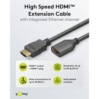 HDMI-forlængerledning 5 m 4K/60 Hz, Ultra HD, 18 Gbit/s, guldbelagte stik, Ethernet, han-til-hun design.