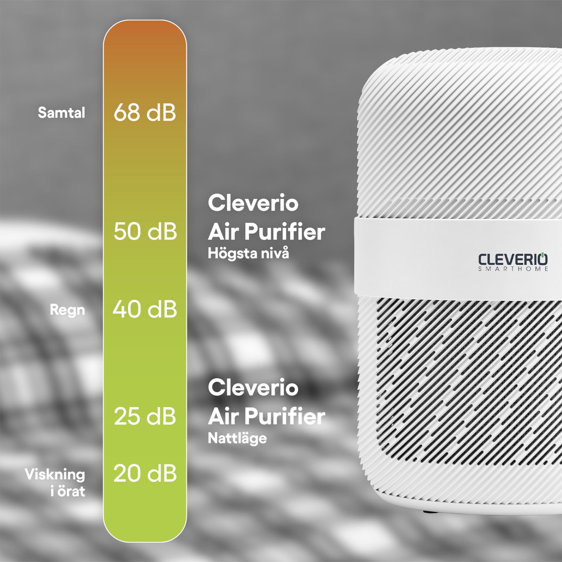 Cleverio Luftrenser med smart teknologi, støjniveau 50 dB max, 25 dB night mode, vist ved siden af anden Cleverio model.