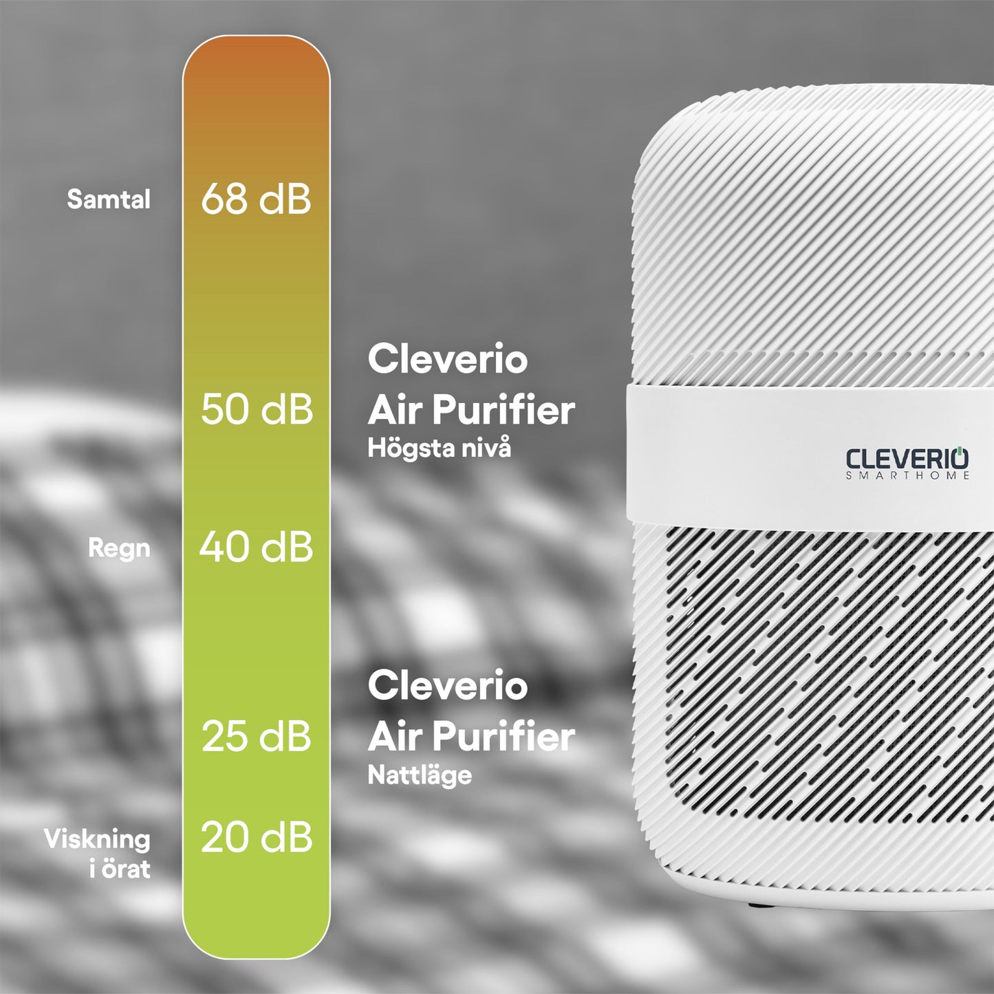 Cleverio luftrenser med smart teknologi, avanceret HEPA-filter, lydniveau 40 dB maks, 25 dB nattilstand.