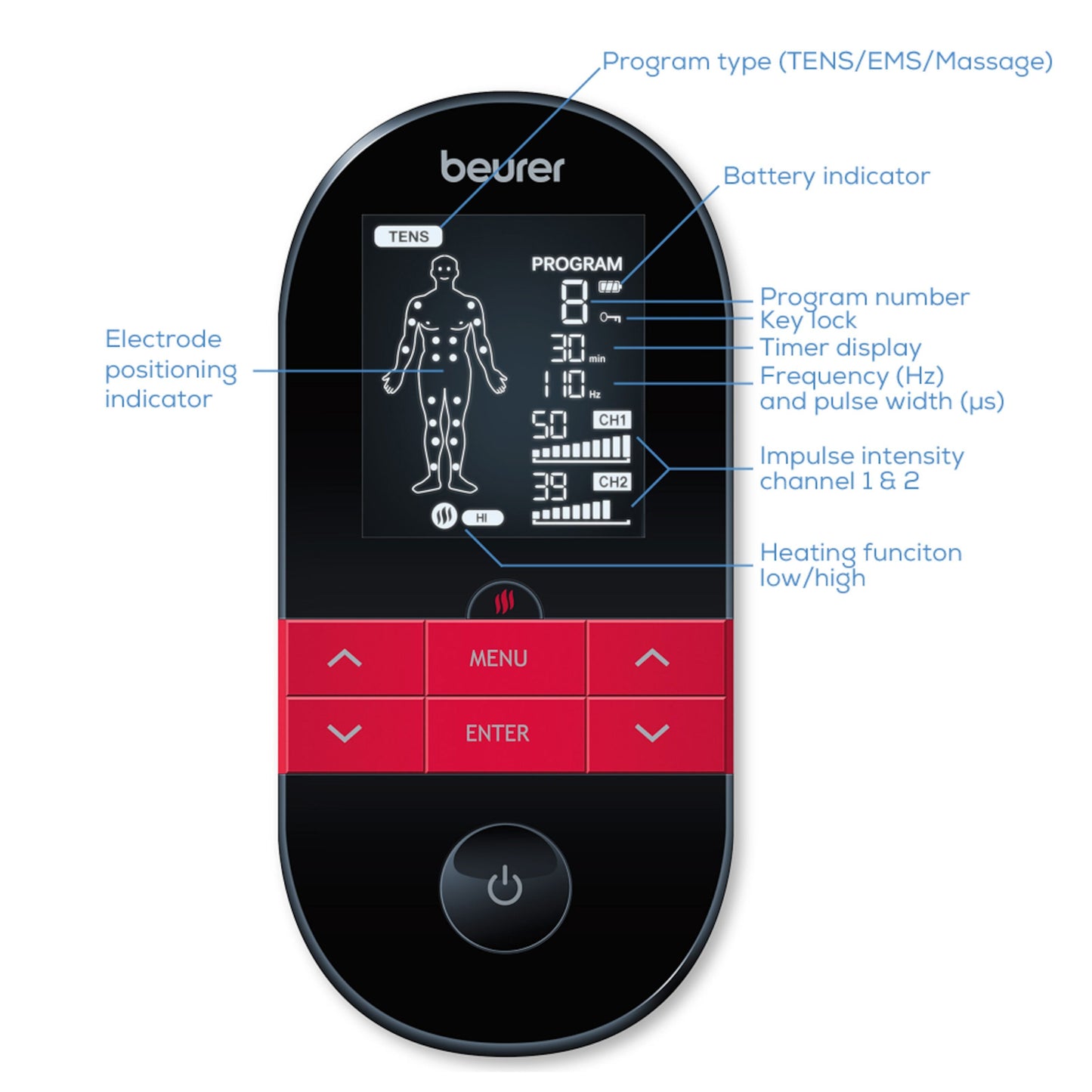 Beurer EM 59 TENS/EMS muskelstimulator med varmt, digitalt display med elektrodeplacering, program og batteriindikator.
