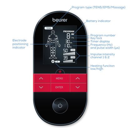 Beurer EM 59 TENS/EMS muskelstimulator med varmt, digitalt display med elektrodeplacering, program og batteriindikator.