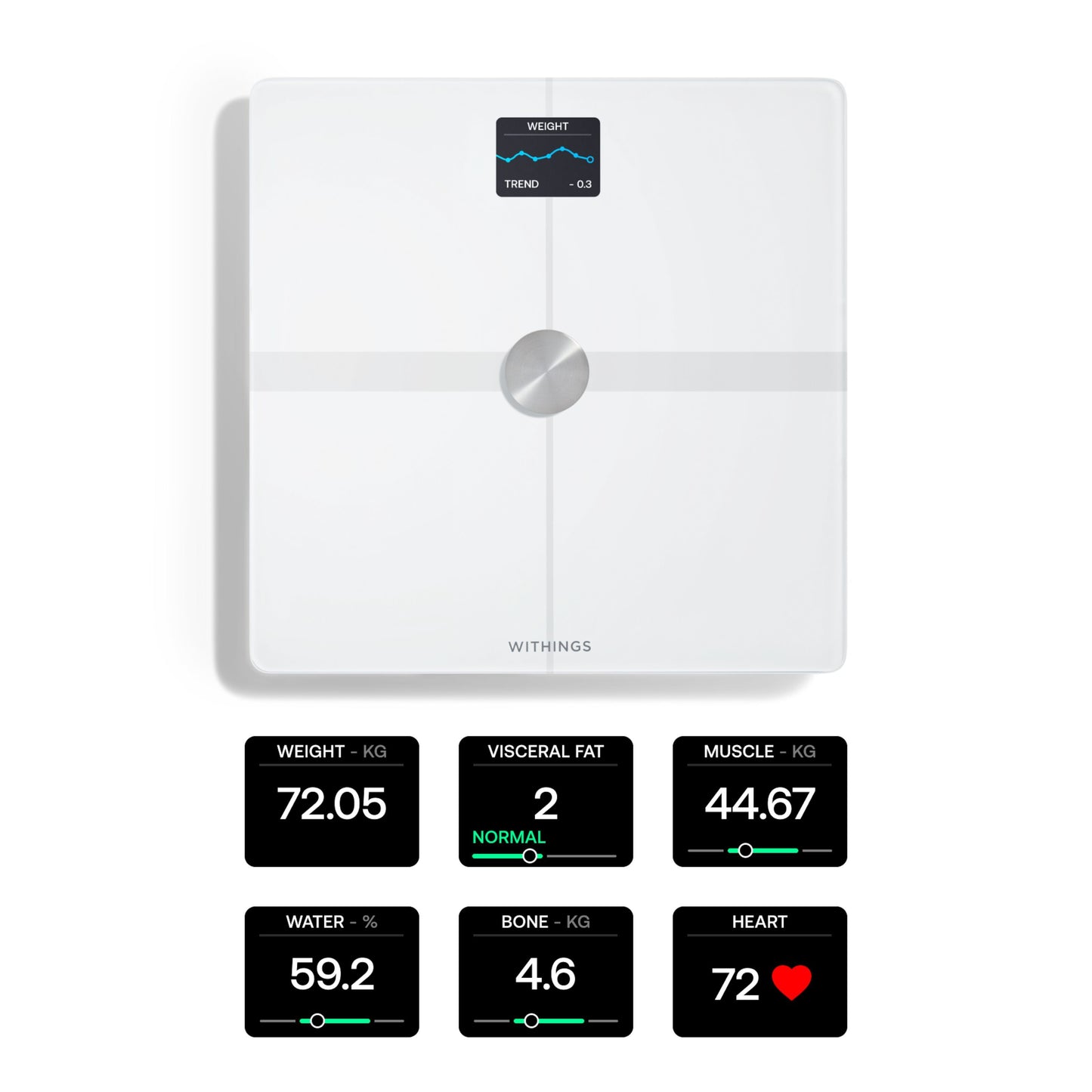 Withings Body Smart badevægt hvid med wifi, viser vægttrend samt seks kropsmålinger med tal og farveindikatorer.